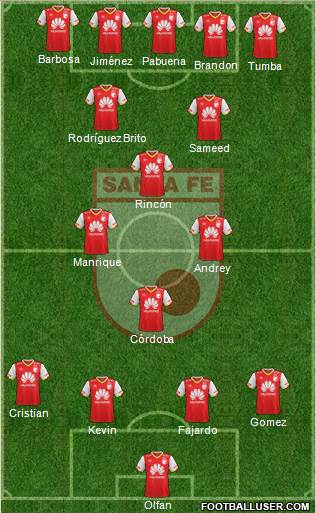 Santa Fe CD Formation 2018
