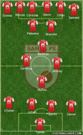 Santa Fe CD Formation 2018