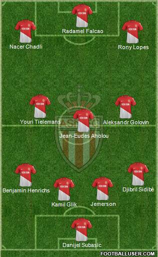 AS Monaco FC Formation 2018