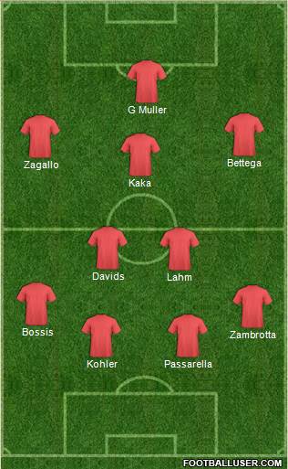 1712099_Champions_League_Team.jpg