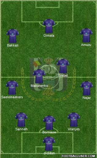 RSC Anderlecht Formation 2018