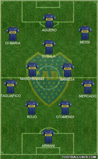Boca Juniors Formation 2018