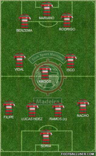 Clube Sport Marítimo - SAD 4-3-3 football formation