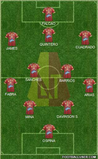 CC Deportes Tolima Formation 2018