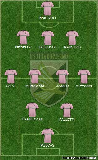 Città di Palermo Formation 2018