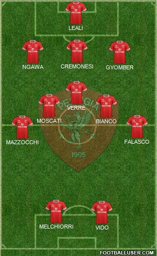 Perugia Formation 2018