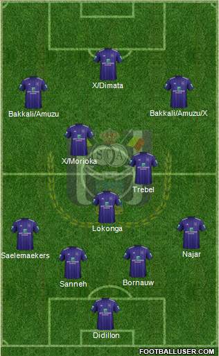 RSC Anderlecht Formation 2018