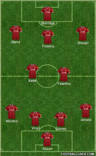 Liverpool Formation 2018