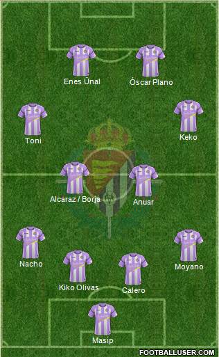 R. Valladolid C.F., S.A.D. Formation 2018