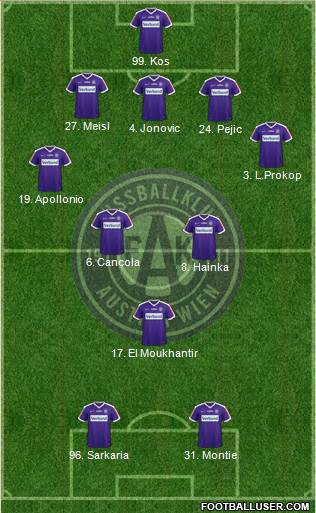 FK Austria Wien Formation 2018