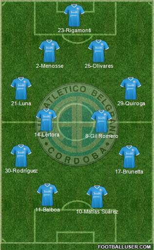 Belgrano de Córdoba Formation 2018