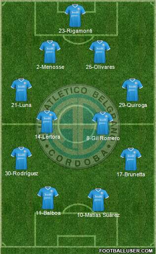 Belgrano de Córdoba football formation