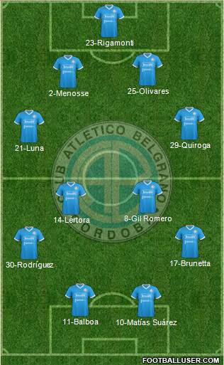 Belgrano de Córdoba football formation