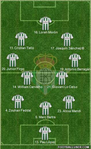 Real Betis B., S.A.D. Formation 2018