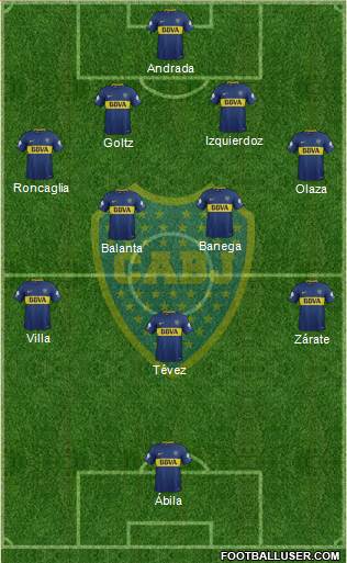 Boca Juniors Formation 2018