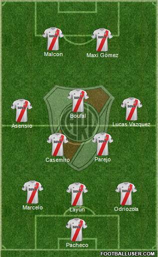 River Plate Formation 2018