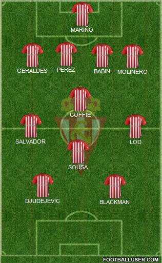 Real Sporting S.A.D. B Formation 2018