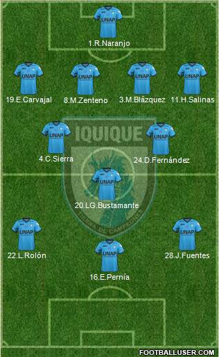 CD Municipal Iquique S.A.D.P. 4-2-1-3 football formation