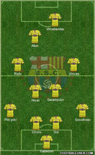 Barcelona SC Formation 2018