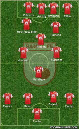Santa Fe CD Formation 2018