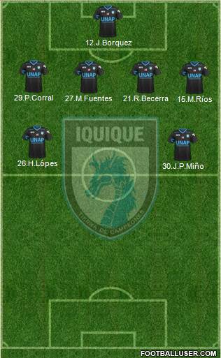 CD Municipal Iquique S.A.D.P. football formation