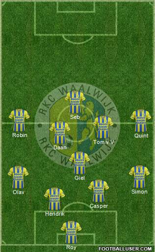 RKC WAALWIJK Formation 2018