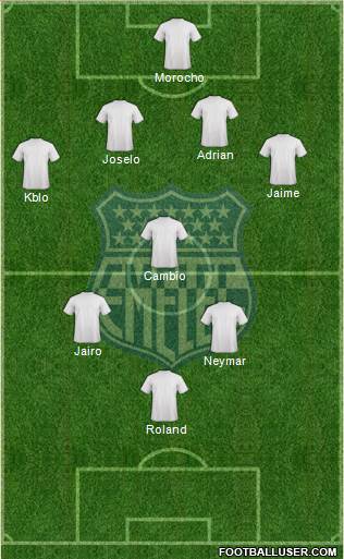 CS Emelec Formation 2018