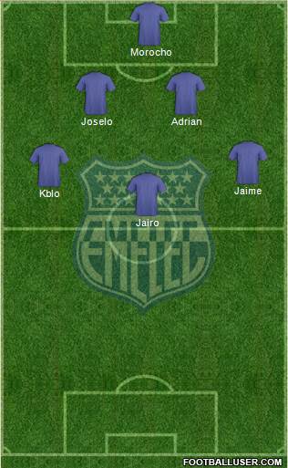 CS Emelec Formation 2018