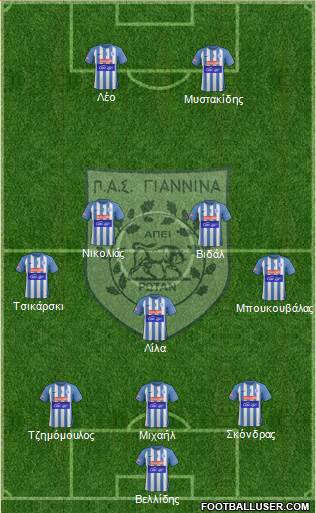 PAS Giannina Formation 2018