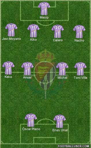 R. Valladolid C.F., S.A.D. Formation 2018