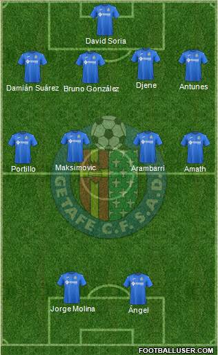 Getafe C.F., S.A.D. Formation 2018