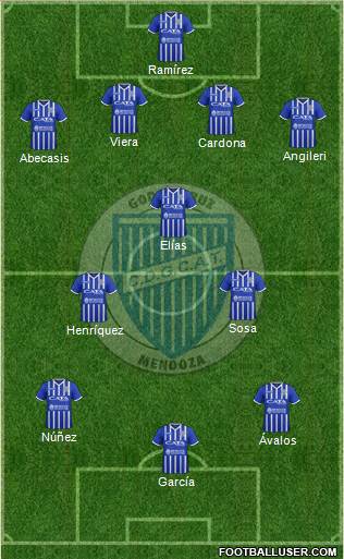 Godoy Cruz Antonio Tomba Formation 2018