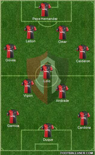 Club Deportivo Atlas Formation 2018