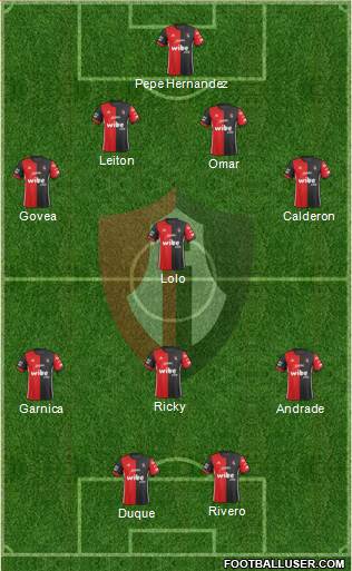 Club Deportivo Atlas Formation 2018