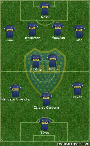 Boca Juniors Formation 2018