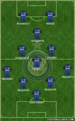 F.C. Internazionale Formation 2018