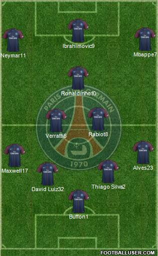 Paris Saint-Germain Formation 2018