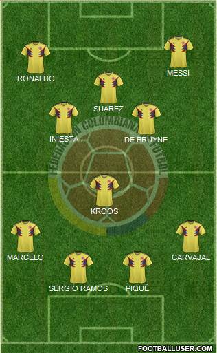 Colombia Formation 2018