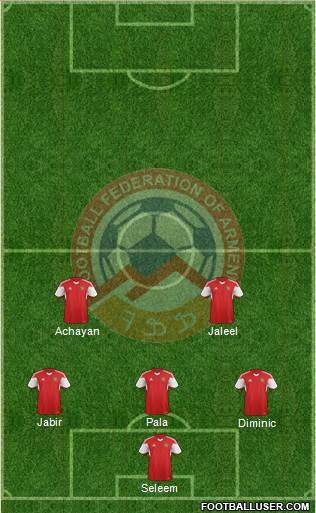Armenia Formation 2018
