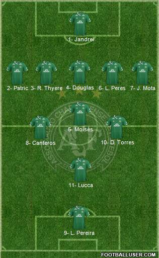 A Chapecoense F football formation