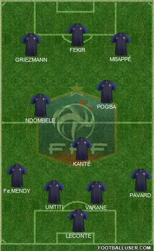 France Formation 2018