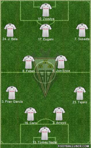 Albacete B., S.A.D. Formation 2018