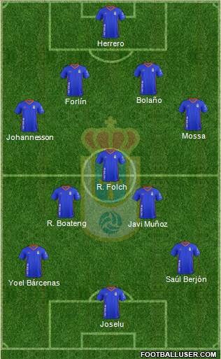 Real Oviedo S.A.D. Formation 2018