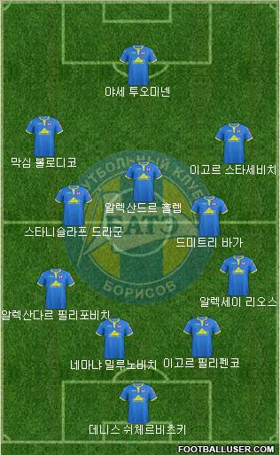 BATE Borisov Formation 2018