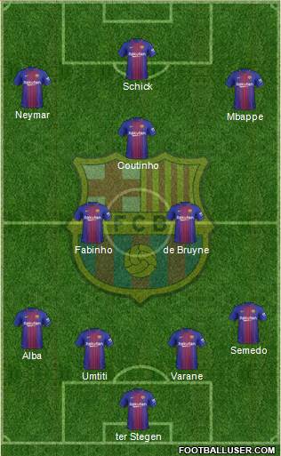 F.C. Barcelona Formation 2018