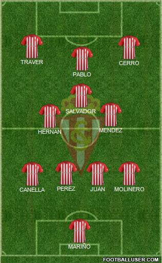 Real Sporting S.A.D. B Formation 2018