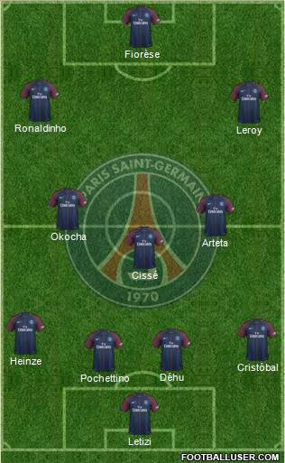 Paris Saint-Germain Formation 2018