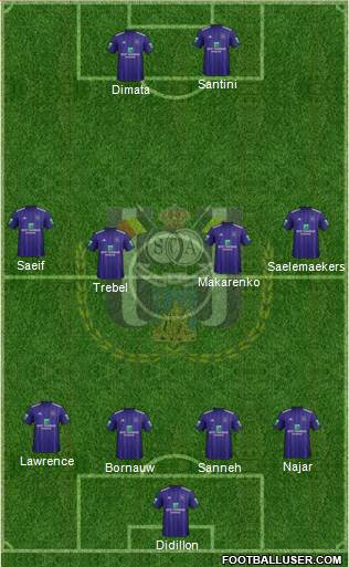 RSC Anderlecht Formation 2018
