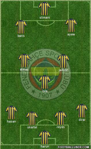 Fenerbahçe SK Formation 2018