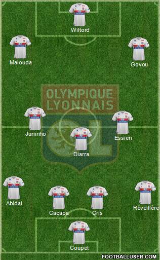 Olympique Lyonnais Formation 2018